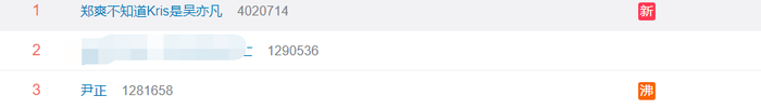 Không biết Kris là Ngô Diệc Phàm, Trịnh Sảng lên thẳng No.1 hotsearch Weibo Ảnh 6