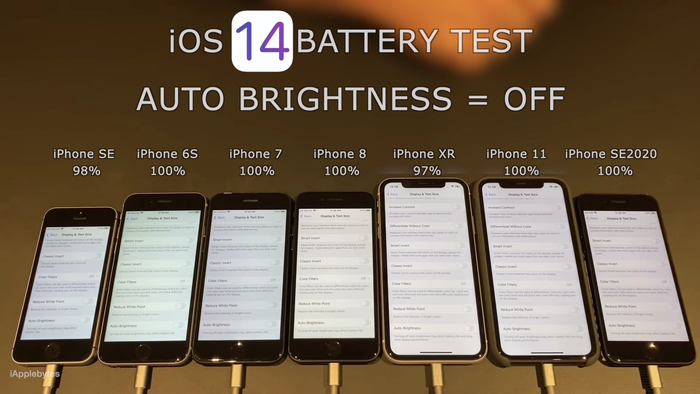 Tính năng tăng/giảm độ sáng tự động cũng đã được vô hiệu hoá trên những chiếc iPhone được thử nghiệm. (Ảnh: iAppleBytes)