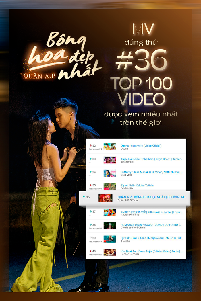 Quân A.P với Bông hoa đẹp nhất lại lập thêm một kỉ lục mới Ảnh 4