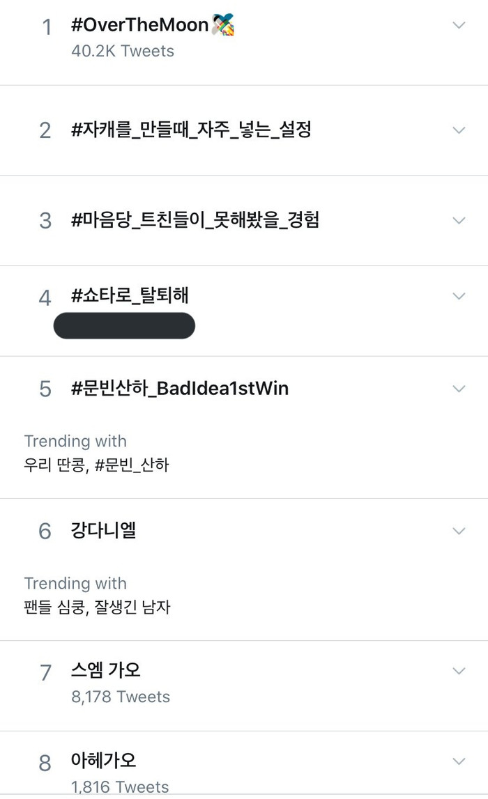 Từ khóa yêu cầu Shotoro rời nhóm được trend lại Hàn Quốc.