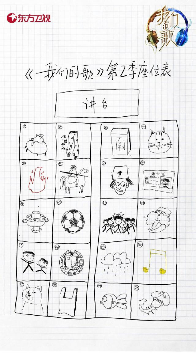 Sơ đồ hình ảnh tổ chương trình để khán giả suy đoán ca sĩ tham gia mùa 2