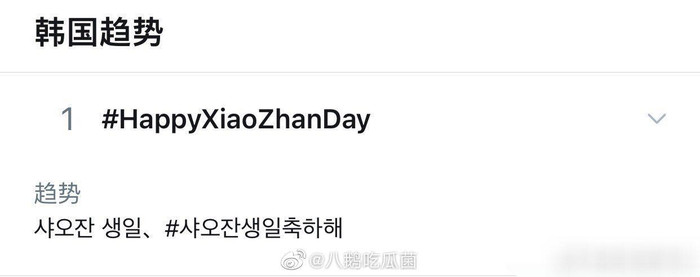 Từ khóa 'Chúc mừng sinh nhật Tiêu Chiến' dẫn đầu top trending ở nhiều quốc gia Ảnh 10