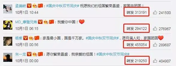 Fan cũng dựa vào đây để cày số liệu để thần tượng không kém cạnh đồng nghiệp