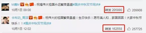 Lượt tương tác của minh tinh Hoa Ngữ đều những con số khủng