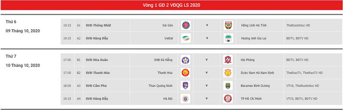 Thật khó tin là Ban tổ chức có thể sắp lịch thi đấu cho hai trận đấu giữa Viettel - HAGL và Hà Nội FC - TPHCM liên tiếp đá ở sân Hàng Đẫy trong 2 ngày.