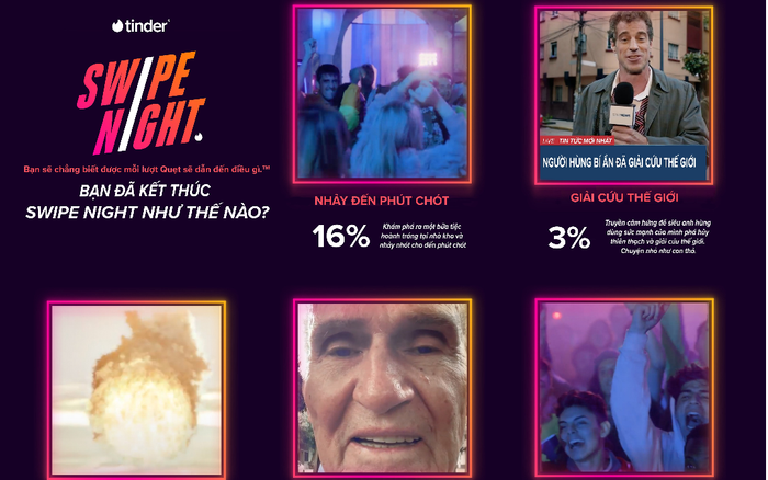 Bất ngờ trước hành vi, xu hướng của giới trẻ ngày nay sau phim tương tác của Tinder Ảnh 2