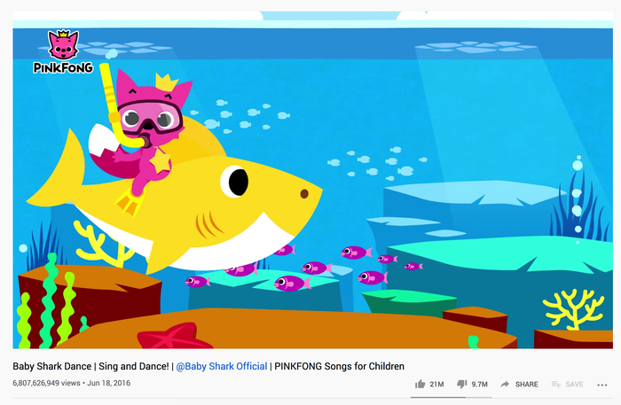 Vũ đạo đơn giản và vui nhộn, giai điệu và ca từ dễ nhớ khiến Baby Shark trở thành thử thách thú vị, thu hút hàng nghìn lượt cover.