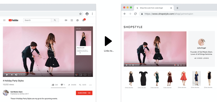 Mục tiêu của Google là biến hàng tỷ video trên YouTube thành một danh mục lớn các mặt hàng mà người xem có thể xem qua, nhấp vào và mua trực tiếp. (Ảnh: PR Newswire)