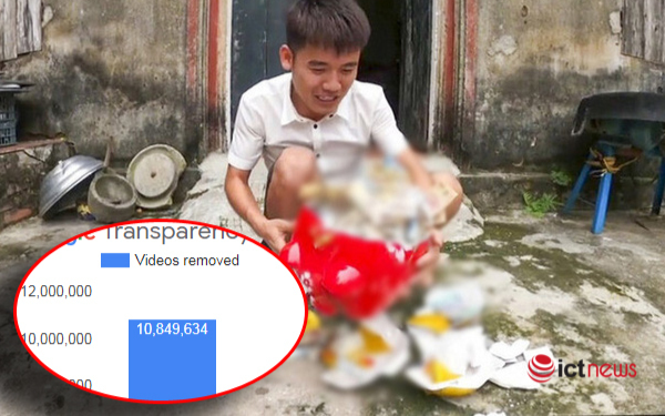 Hưng Vlog chỉ là phần nổi của tảng băng chìm Ảnh 2