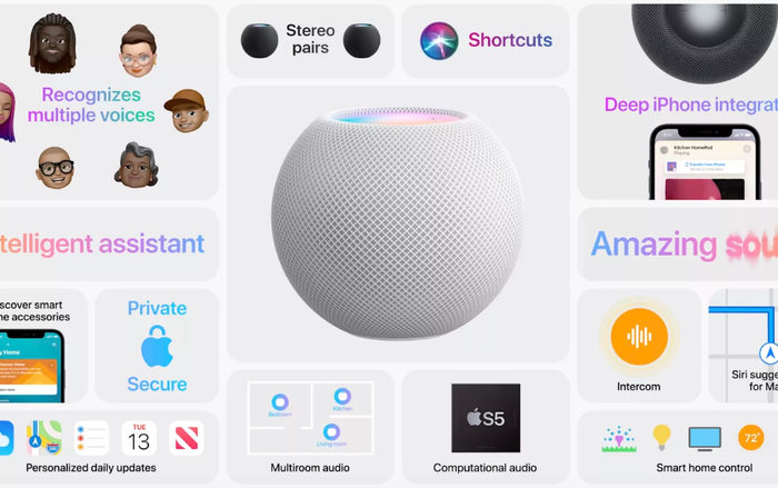 Apple ra mắt HomePod Mini: Thông minh, nghe nhạc đã tai, giá lại mềm Ảnh 2