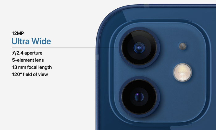 Ống kính siêu góc rộng trên iPhone 12 mini và iPhone 12. (Ảnh: Apple)