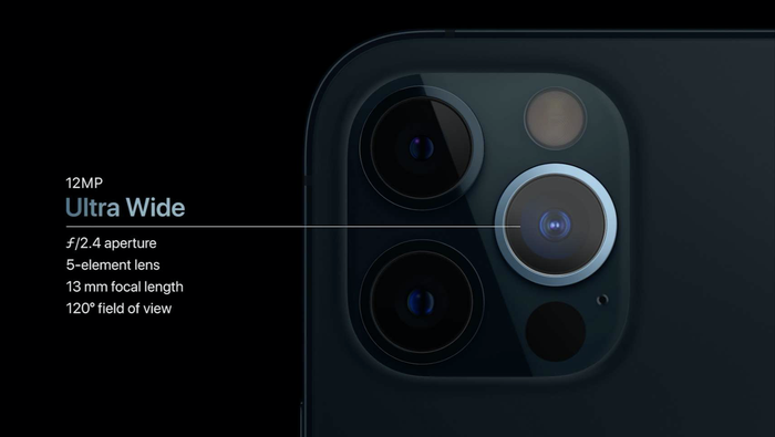 Ống kính góc siêu rộng trên iPhone 12 mini và iPhone 12. (Ảnh: Apple)