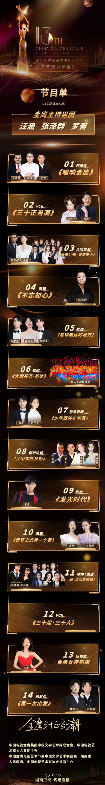 Danh sách biểu diễn của các nghệ sỹ trong LHP Kim Ưng lần thứ 13