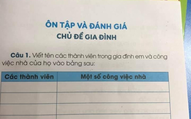 Thêm bài tập trong sách giáo khoa lớp 1 khiến phụ huynh tranh cãi dữ dội Ảnh 2
