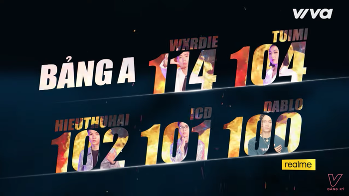 5 thí sinh bảng A.