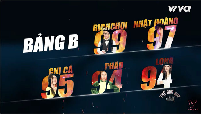 5 chiến binh bảng B.