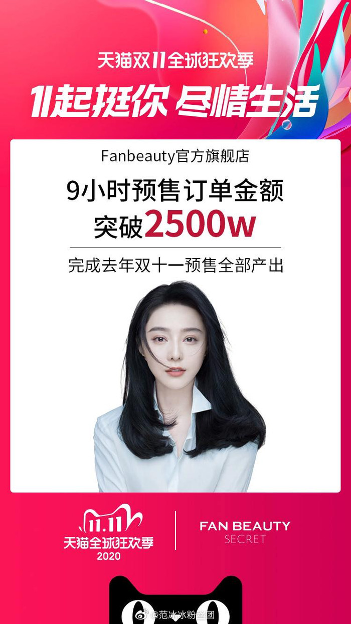 Trở lại nổi bật, Phạm Băng Băng còn khiến dân tình thán phục với tài kinh doanh khi thu về 85 tỷ đồng chỉ trong 9 tiếng Ảnh 18