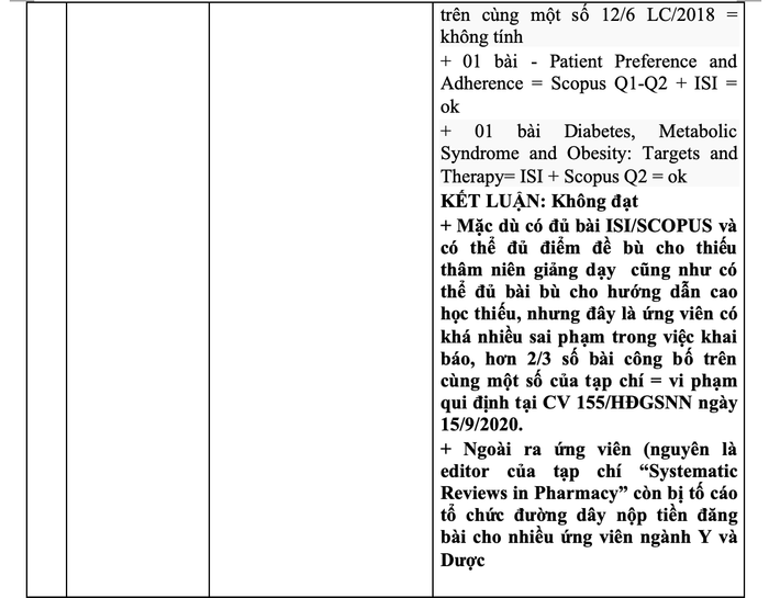 Nhiều ứng viên GS, PGS ngành y, dược bị tố gian dối bài báo quốc tế Ảnh 11