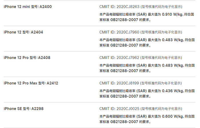 Giá trị SAR của iPhone 12 mini là 0,910 W/kg; với iPhone 12 là 0,483 W/kg; với iPhone 12 Pro là 0,483 W/kg; và iPhone 12 Pro Max là 0,436 W/kg. (Ảnh: Qooah)