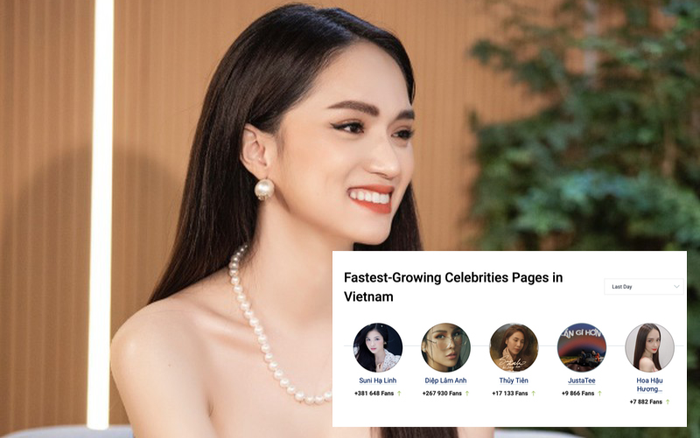 Giữa tâm scandal, Hương Giang bất giờ lọt top gương mặt 'sáng giá' nhất trên Facebook Ảnh 2