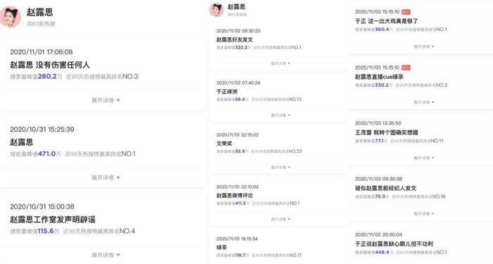 Có đến 13 hot-search chỉ trong 4 ngày, Triệu Lộ Tư bị đài trung ương CCTV 'dằn mặt' Ảnh 6