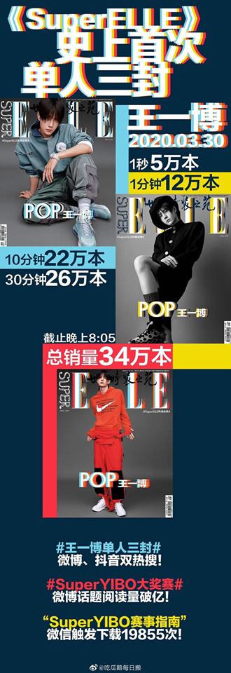 Vương Nhất Bác trở thành 'ông hoàng doanh thu tạp chí' khi đạt hơn 300 tỷ đồng chỉ trong vòng 1 năm Ảnh 5