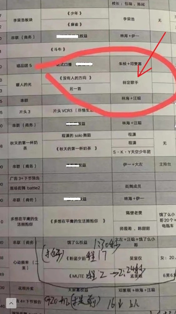 Tiêu Chiến sẽ tham gia đêm hội 11/11 nhưng không được ban tổ chức nhắc đến tên Ảnh 5