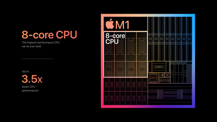 Apple trình làng chip Silicon M1: 16 tỷ bóng bán dẫn, hiệu suất 'khủng long' Ảnh 6