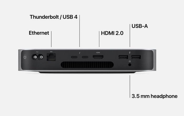 Mac mini chạy ARM chính thức ra mắt: Hiệu năng gấp 3 lần, rẻ hơn 100 USD so với đời trước Ảnh 6