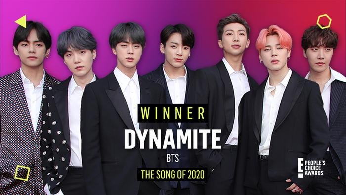 BTS đại thắng tại E! People's Choice Awards 2020 Ảnh 4