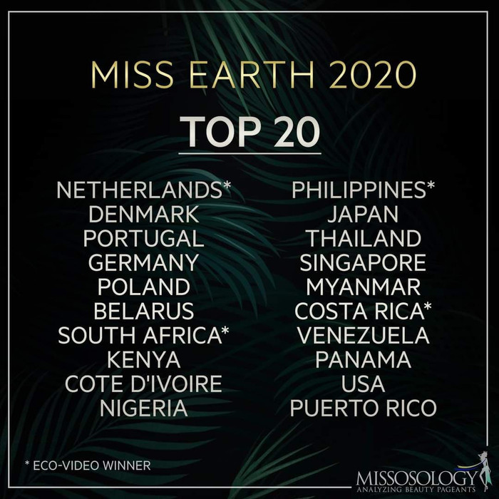 Nỗ lực dự thi, Hoa Thái vẫn rớt Top 20 Miss Earth 2020: Đại diện Việt Nam kém may mắn 2 năm liên tiếp Ảnh 4