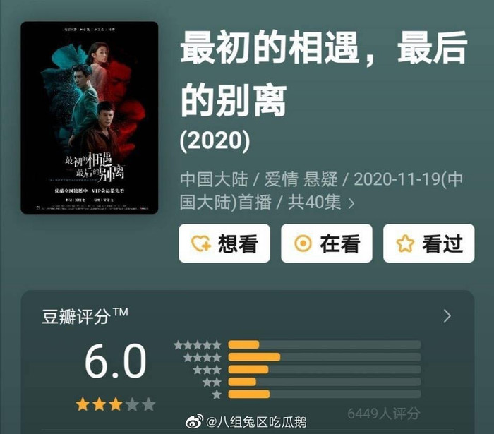 Phim tiếp tục bị hạ điểm xuống còn 6.0.