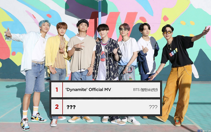 10 MV phổ biến nhất tại Hàn Quốc năm 2020: BTS dẫn đầu nhưng theo sau không phải là BLACKPINK Ảnh 2