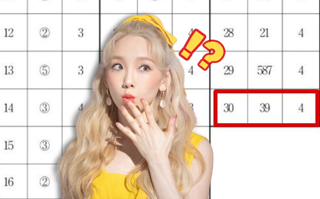 Thi đại học nhưng không quên idol: Taeyeon (SNSD) bất ngờ trở thành 'vị cứu tinh' của một sĩ tử Ảnh 2