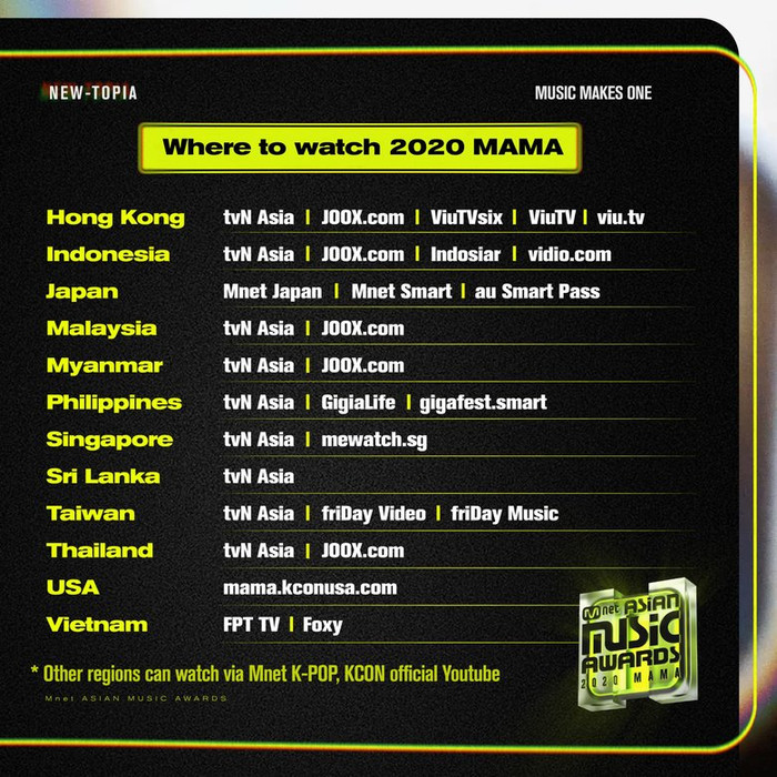 MAMA 2020 được phát sóng trực tuyến trên khắp thế giới.