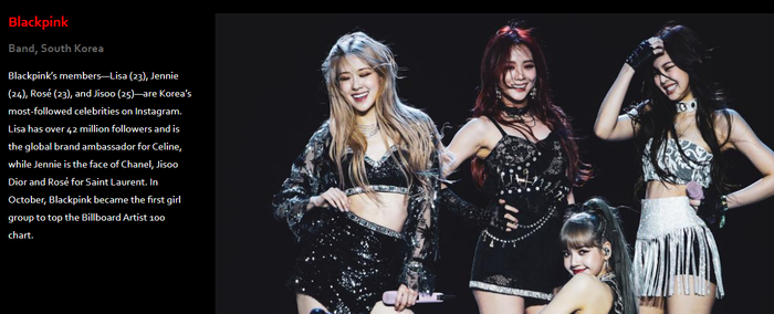 Các thành viên của Blackpink - Lisa (23), Jennie (24), Rosé (23) và Jisoo (25) - là những người nổi tiếng được theo dõi nhiều nhất trên Instagram của Hàn Quốc. Lisa có hơn 42 triệu người theo dõi và là đại sứ thương hiệu toàn cầu cho Celine, trong khi Jennie là gương mặt đại diện cho Chanel, Jisoo Dior và Rosé cho Saint Laurent. Vào tháng 10, Blackpink trở thành nhóm nhạc nữ đầu tiên đứng đầu bảng xếp hạng Billboard Artist 100.