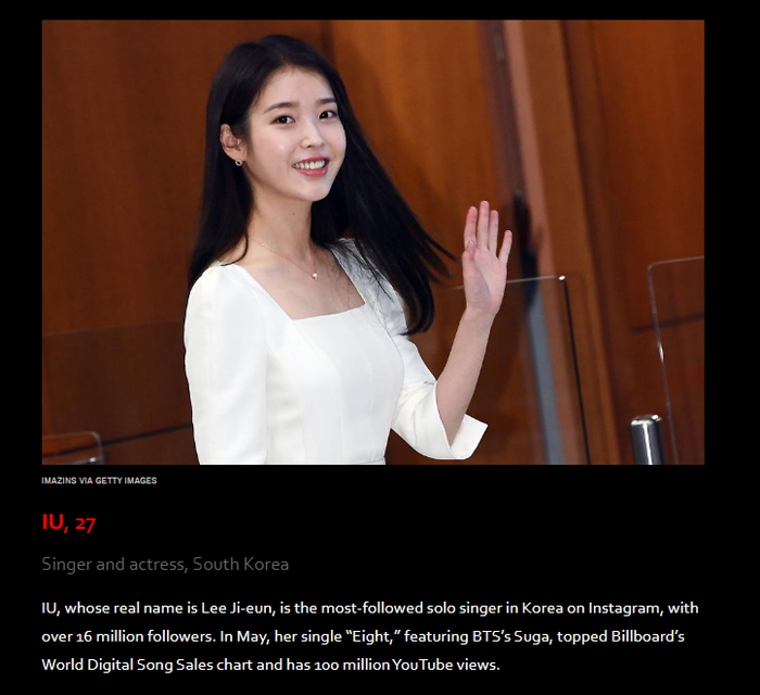 IU là ca sĩ solo được theo dõi nhiều nhất tại Hàn Quốc trên Instagram, với hơn 16 triệu người theo dõi. Vào tháng 5, đĩa đơn “Eight” của cô ấy, với sự góp mặt của Suga của BTS, đã đứng đầu bảng xếp hạng World Digital Song Sales của Billboard và có 100 triệu lượt xem trên YouTube.