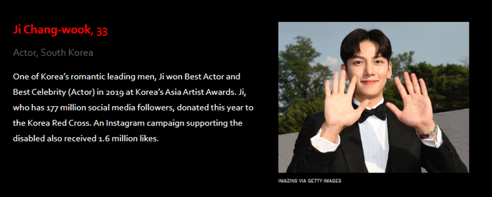 Một trong những người đàn ông lãng mạn hàng đầu của Hàn Quốc, Ji Chang Wook đã giành giải Nam diễn viên chính xuất sắc nhất và Người nổi tiếng (Diễn viên) xuất sắc nhất năm 2019 tại Giải thưởng Nghệ sĩ Châu Á của Hàn Quốc. Ji Chang Wook có 17,7 triệu người theo dõi trên mạng xã hội, đã quyên góp trong năm nay cho Hội Chữ thập đỏ Hàn Quốc.  