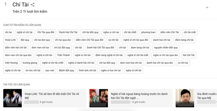 Hơn 2 triệu lượt tìm kiếm cố nghệ sĩ Chí Tài trên Google, thể hiện sự tiếc thương vô hạn Ảnh 3