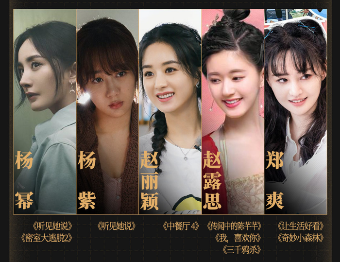 20 sao nam/nữ Hoa ngữ xuất sắc nhất 2020: Triệu Lộ Tư - Tiêu Chiến được gọi tên! Ảnh 4