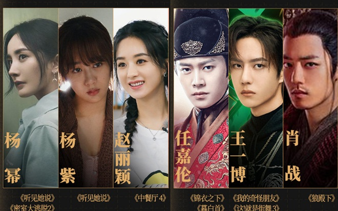 20 sao nam/nữ Hoa ngữ xuất sắc nhất 2020: Triệu Lộ Tư - Tiêu Chiến được gọi tên! Ảnh 2