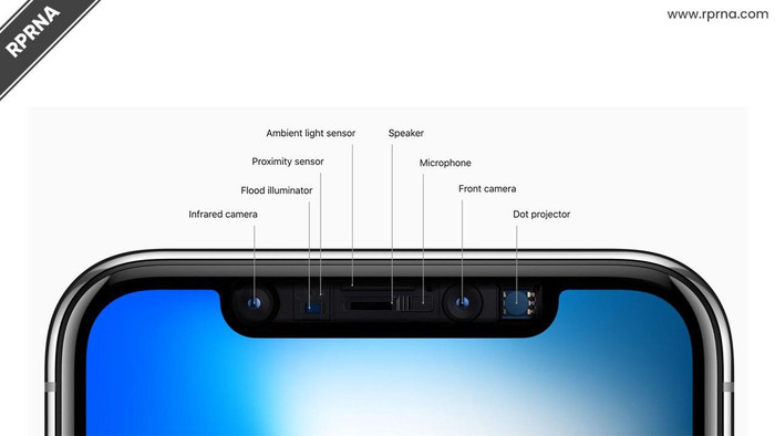 iPhone 13 sẽ có camera 'tàng hình', màn hình tràn viền toàn vẹn? Ảnh 1