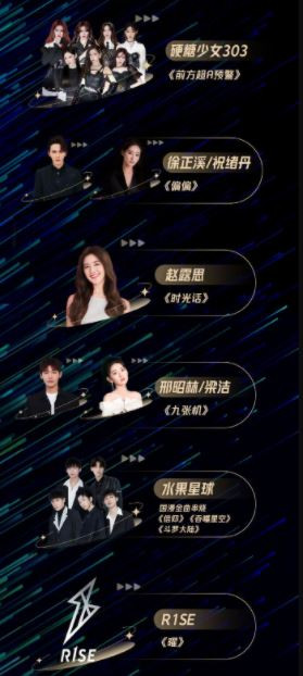 R1SE đến giờ vẫn chưa xác định có bao nhiêu người sẽ đứng hát trên sân khấu