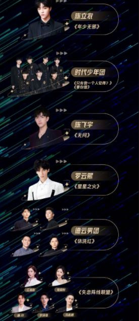 Trần Phi Vũ cũng có mặt trong danh sách trình diễn