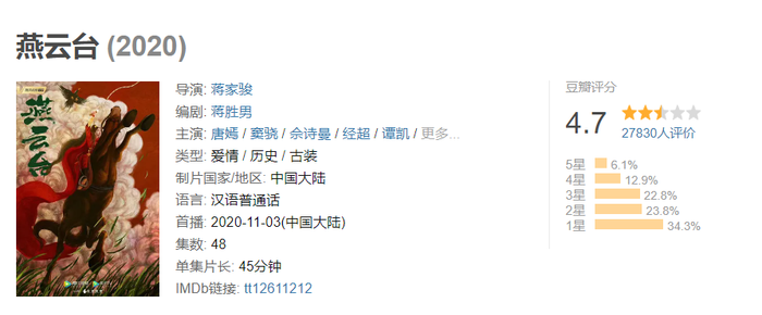 Tác phẩm trở lại sau khi sinh con của những mỹ nhân Hoa ngữ: Ai cũng thất bại? Ảnh 12
