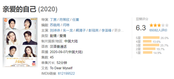 Tác phẩm trở lại sau khi sinh con của những mỹ nhân Hoa ngữ: Ai cũng thất bại? Ảnh 9