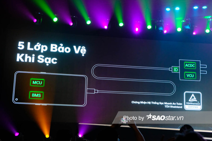 Công nghệ sạc nhanh 50W với hệ thống 5 lớp bảo vệ an toàn.