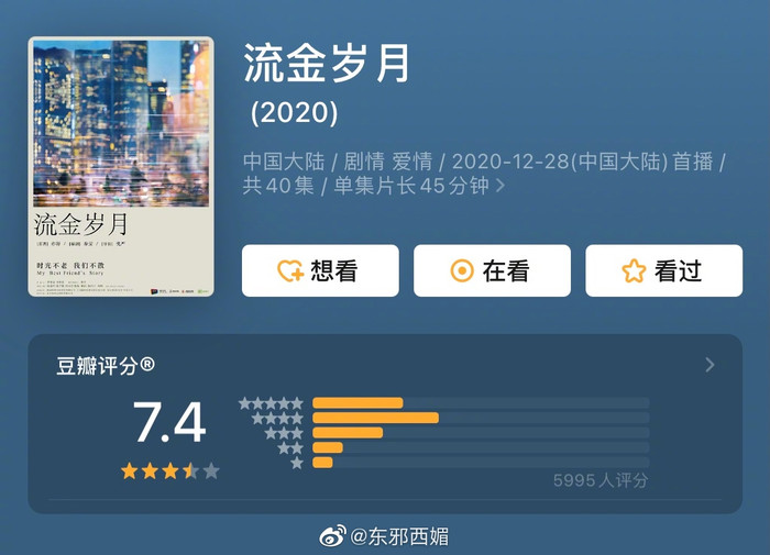 Trong khi đó, Lưu kim tuế nguyệt được chấm 7.4 điểm.