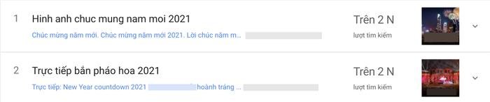 Đây là từ khoá được nhiều người Việt Nam tìm kiếm nhất trong ngày đầu của năm 2021 Ảnh 1