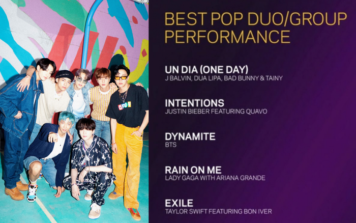 BTS lọt vào danh sách đề cử hạng mục màn trình diễn Pop xuất sắc nhất của Bộ đôi / Nhóm nhạc tại lễ trao giải Grammy lần thứ 63.